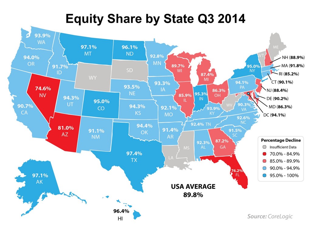 Equity map q3 2014 windermere north